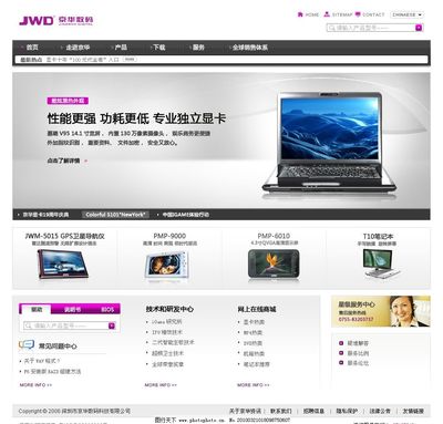 让图片在科技网站中“活起来” 视觉设计的深度解析与实战手册